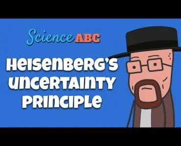 What is the Heisenberg Uncertainty Principle: Explained in Simple Words