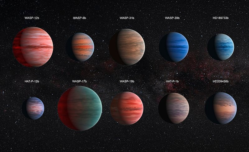 This image shows an artist's impression of the 10 hot Jupiter exoplanets studied using the Hubble and Spitzer space telescopes. From top left to lower left, these planets are WASP-12b, WASP-6b, WASP-31b, WASP-39b, HD 189733b, HAT-P-12b, WASP-17b, WASP-19b, HAT-P-1b and HD 209458b...The colors of the planets are for illustration purposes only. There is little scientific data on color with the exception of HD 189733b, which became known as the "blue planet." The planets are also depicted with a variety of different cloud properties. The wind patterns shown on these 10 planets, which resemble the visible structures on Jupiter, are based on theoretical models...The illustrations are to scale with each other. HAT-P-12b, the smallest of these planets, is approximately the size of Jupiter, while WASP-17b, the largest one in the sample, is almost twice the size...The hottest planets within the sample are portrayed with a glowing night side. This effect is strongest on WASP-12b, the hottest exoplanet in the sample, but also visible on WASP-19b and WASP-17b. It is also known that several of the planets exhibit strong Rayleigh scattering. This effect causes the blue hue of the daytime sky and the reddening of the sun at sunset on Earth. It is also visible as a blue edge on the planets WASP-6b, HD 189733b, HAT-P-12b and HD 209458b.