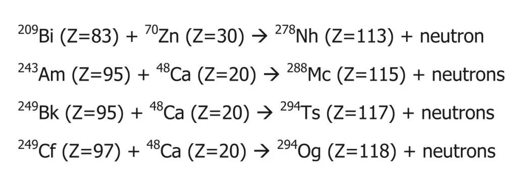 Nuclear fusion reactions to form elements 113,115,117,118