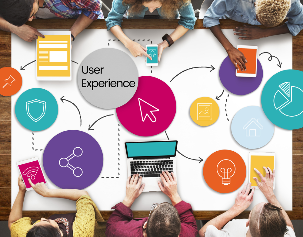 User,Experience,Ux,Design,Graphic,Word