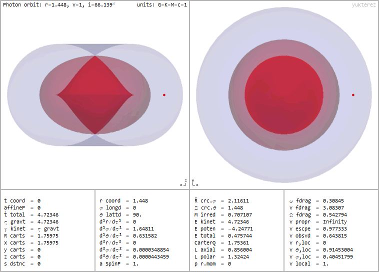 Horizon skimming Kerr orbit