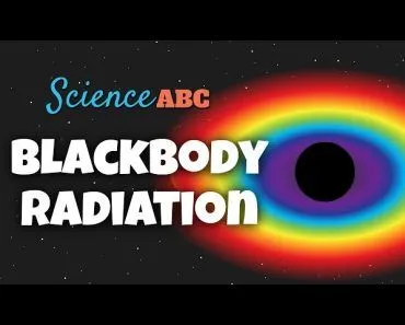 What is Blackbody Radiation: Explained in Simple Terms