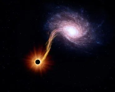 Can Black Holes Rotate At The Speed Of Light?