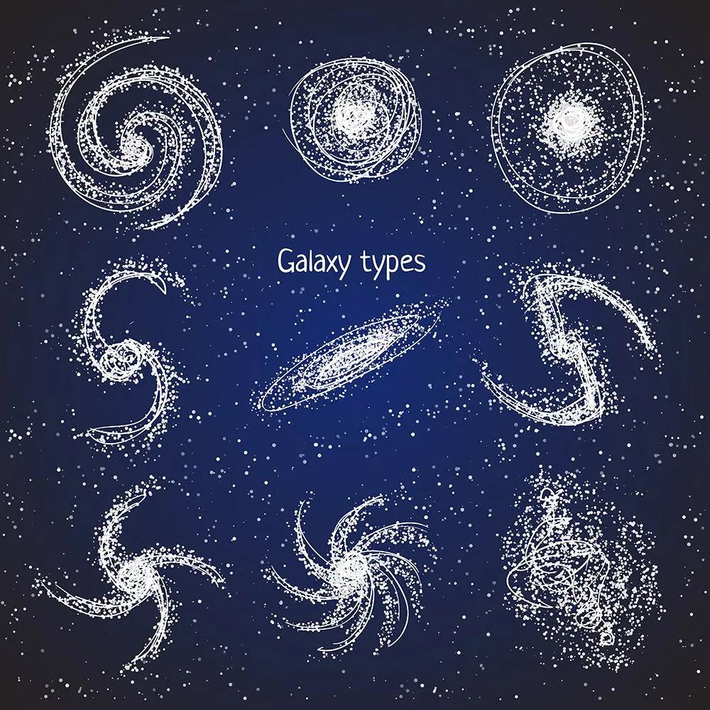 Image showing all the different types of galaxies that have been identified (Credits: Maria Zvonkova/Shutterstock)