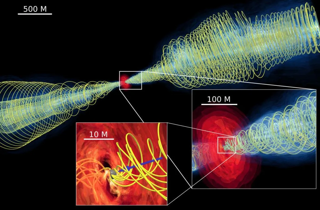 Zoomed-in view of a black hole launching a jet, simulated by Cruz-Osorio, A using BHAC