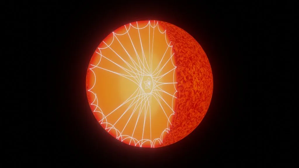 An illustration of waves with different frequencies inside a red giant star. P-modes in the outer surface and g-modes in the radiative interior. (Credits: Wikimedia Commons)