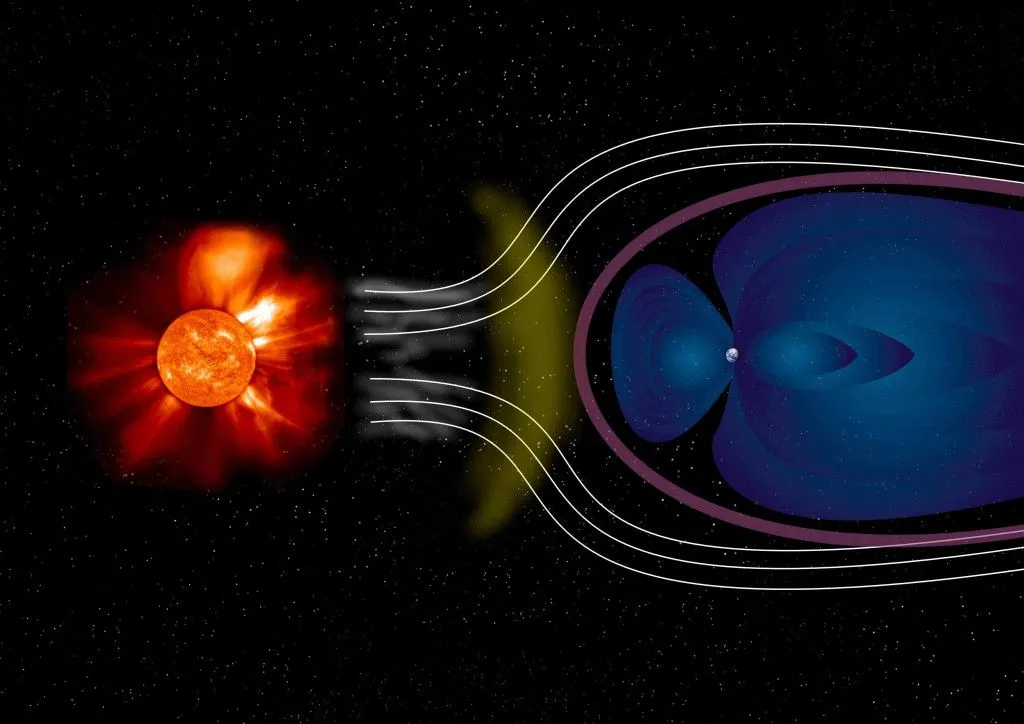 Earth’s magnetic field against Sun’s (Credits: European Space Agency)