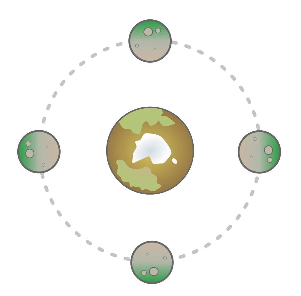 An artistic view of tidal locking. You can see that one side of the moon always faces our Earth. (Credits: Smurrayinchester/Wikimedia Commons)