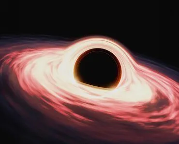 Why Do We Assume That Black Holes Are Spherical In Shape?