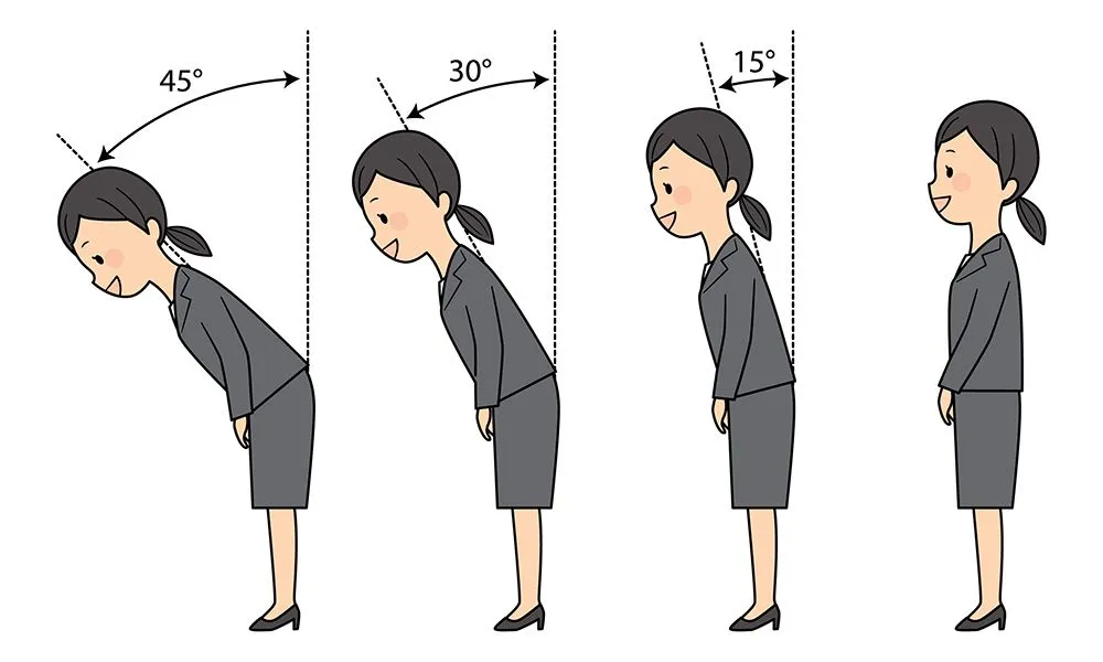 There is an art (and a particular degree!) to the bow (Credits: Yukik/Shutterstock)