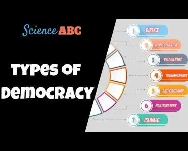 What Are The Different Types Of Democracy?