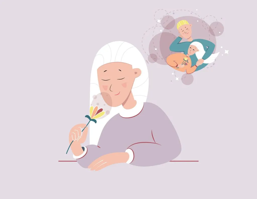 Recall of long-term memory often relies on associations formed by the brain (Credits: Rulikster/Shutterstock)