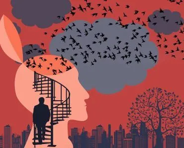 What Is Dialectics? What Is The Triad Thesis?