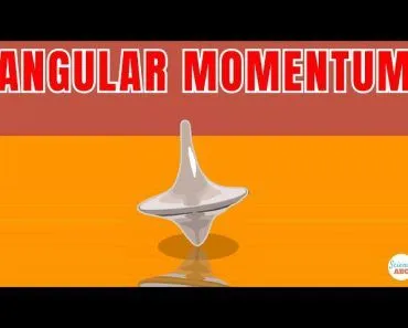 Angular Momentum Explained in Simple Words