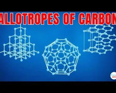 Allotropes of Carbon Explained in Simple Words for Beginners