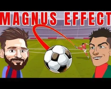 Magnus Effect Explained in Simple Words for Beginners