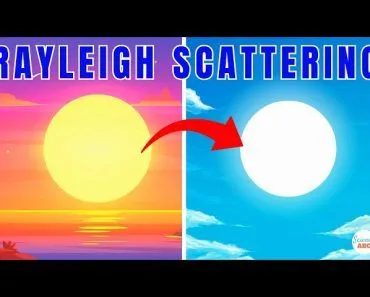 Why the Sky Turns Red at Sunset (and Blue in the Day!)